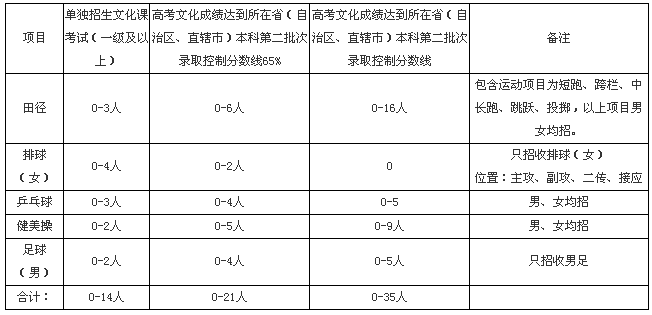 QQ截圖20190301132439.png