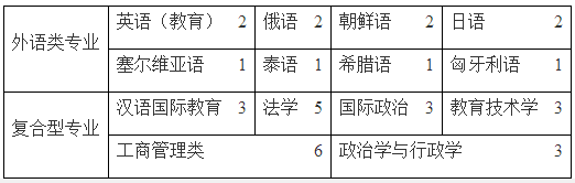 QQ截圖20190417135331.png