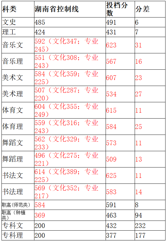 08湖南人文科技學院.png