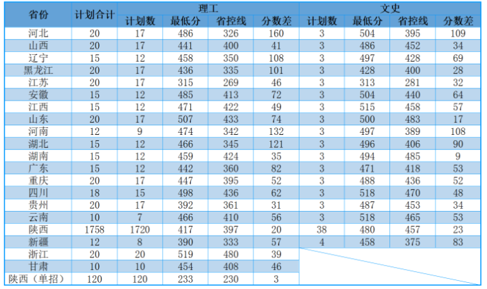 QQ截圖20190517150923.png