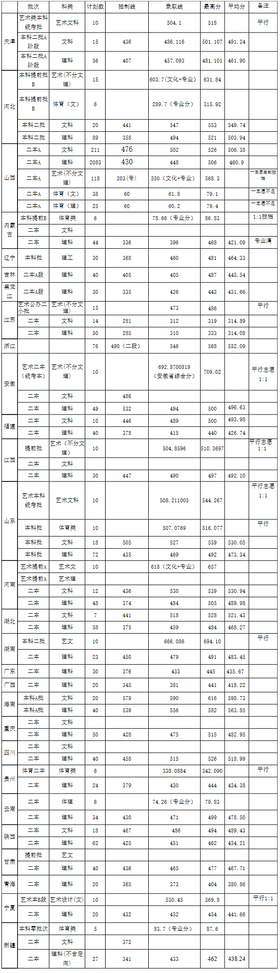 06太原工業學院招生辦.png