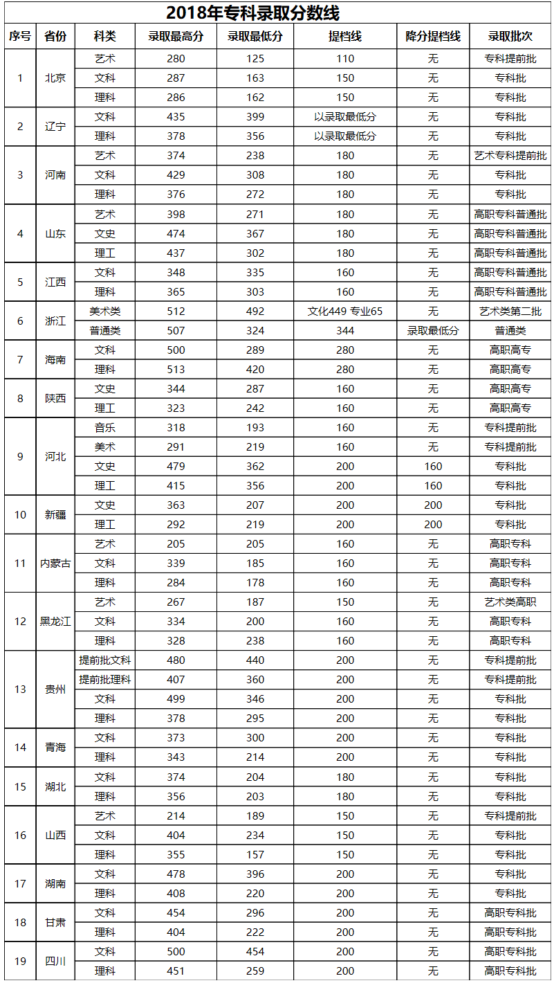 06北京吉利學院招生網.png