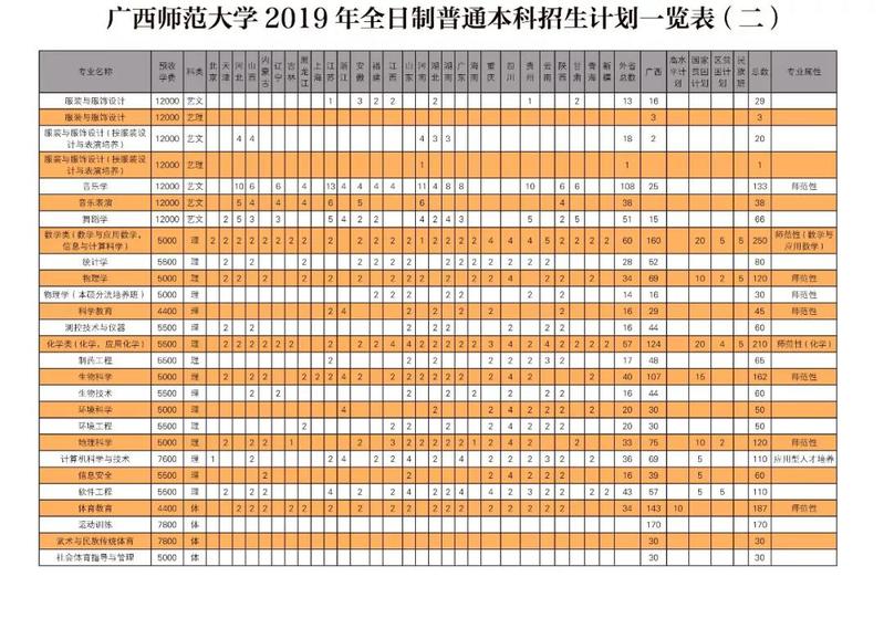 廣西師范大學-3.jpg