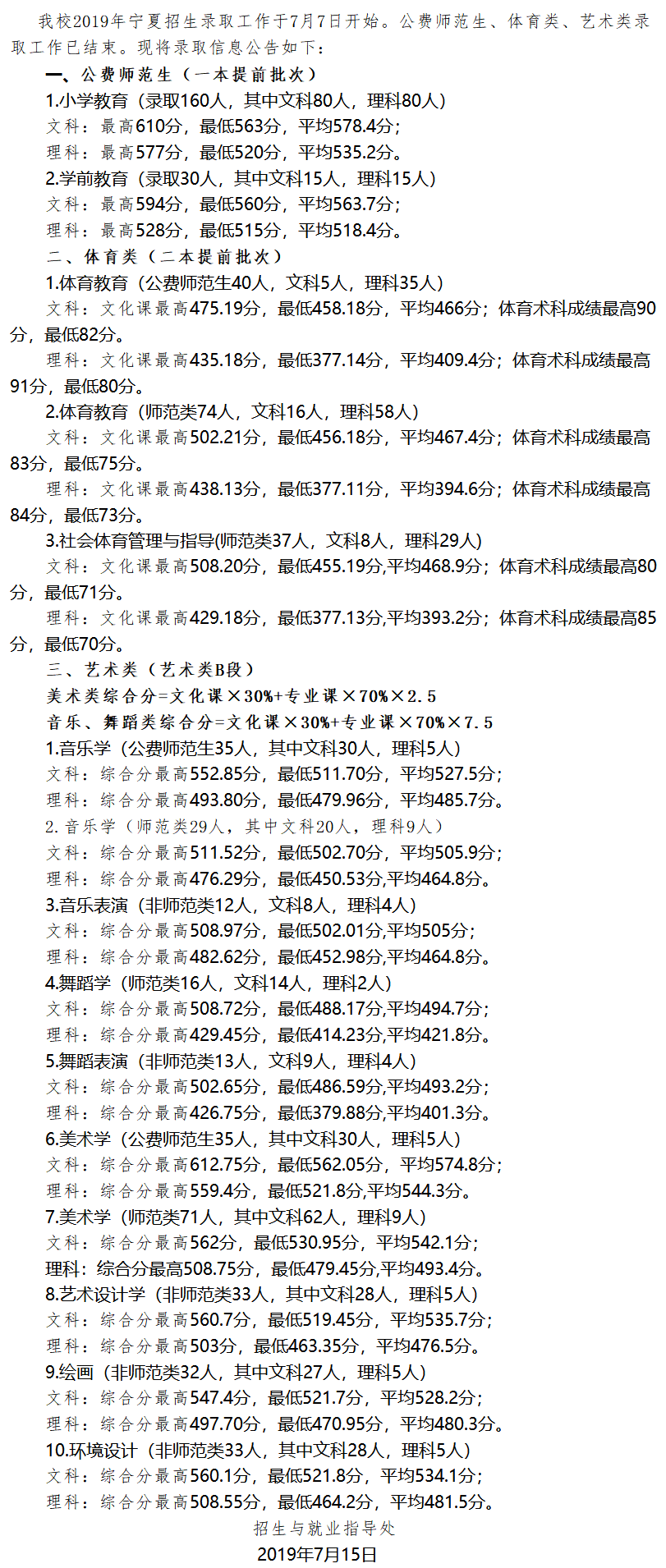 寧夏師范學院2019年錄取信息公告（一）.png