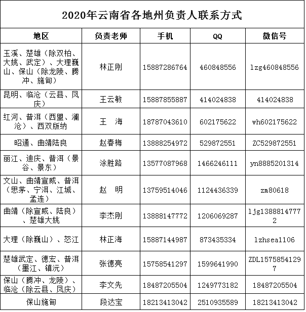 云南工程職業學院2020年單獨考試招生章程-3.png