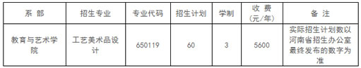 三門峽社會管理職業學院2020年藝術類專業招生簡章.jpg