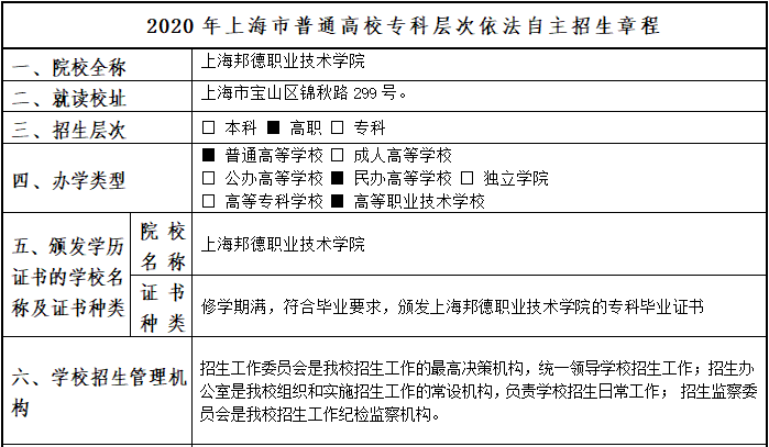 上海邦德職業技術學院2020年?？茖哟巫灾髡猩鲁?png