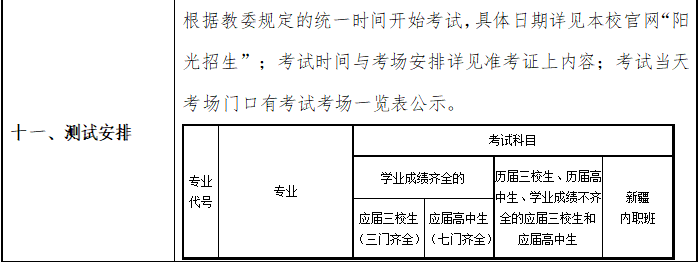 上海邦德職業技術學院2020年?？茖哟巫灾髡猩鲁?.png