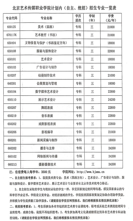 北京藝術傳媒職業學院2020年自主招生專業一覽表.jpg