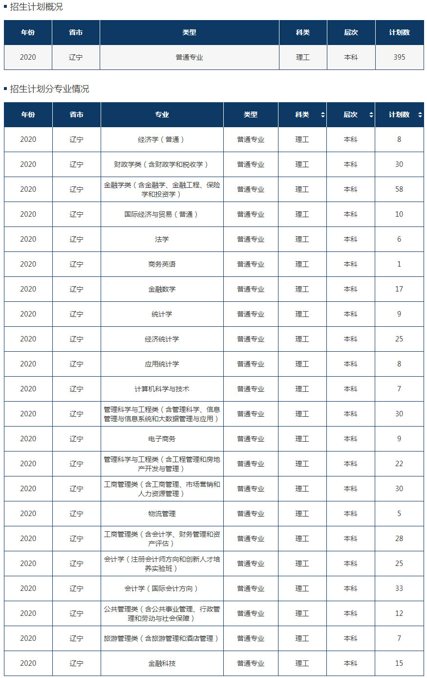 東北財經大學.jpg