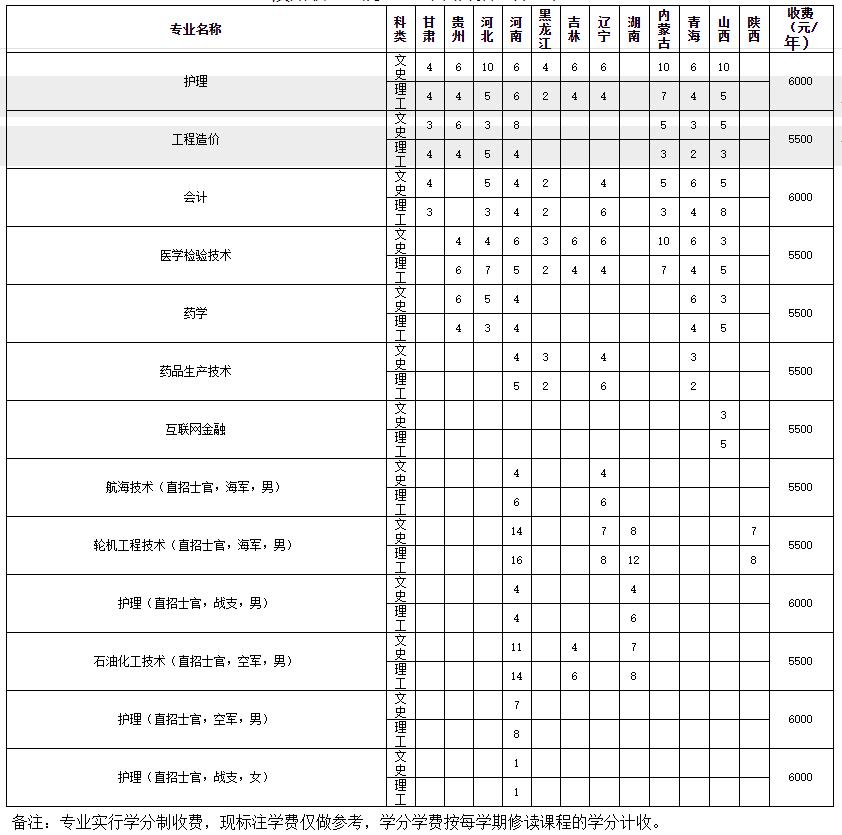 濱州職業2021.jpg