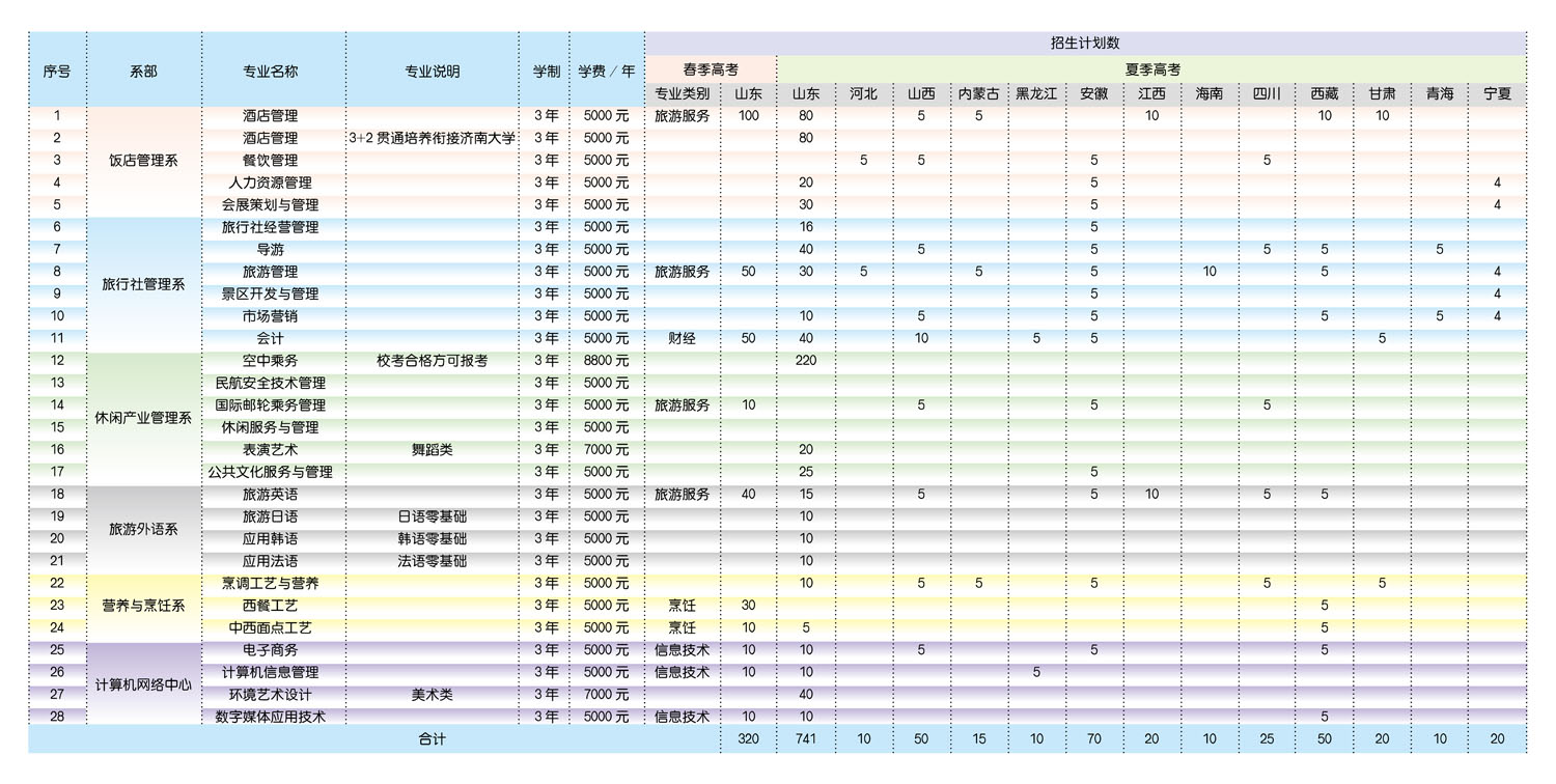 山東旅游2020.jpg