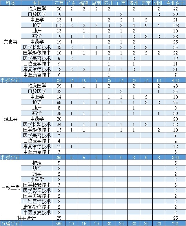 贛南衛生2020.jpg