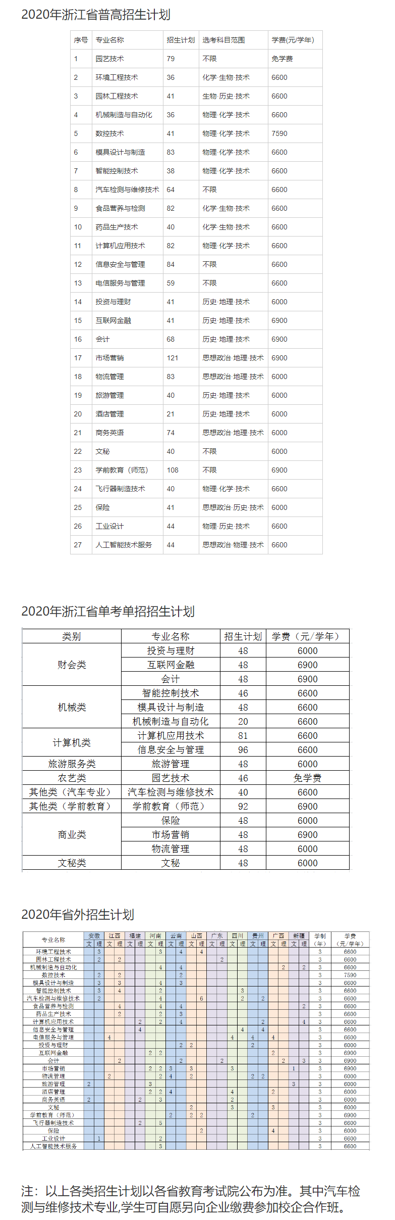 招生信息網-臺州科技職業學院.png