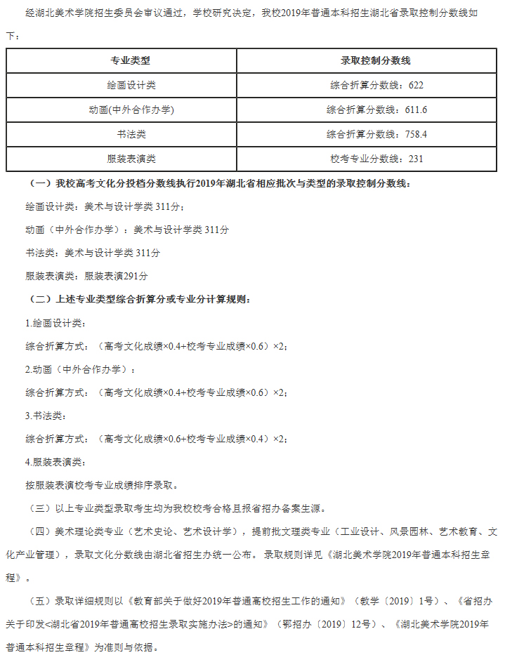 湖北美術學院2019年普通本科招生湖北省錄取控制分數線.jpg