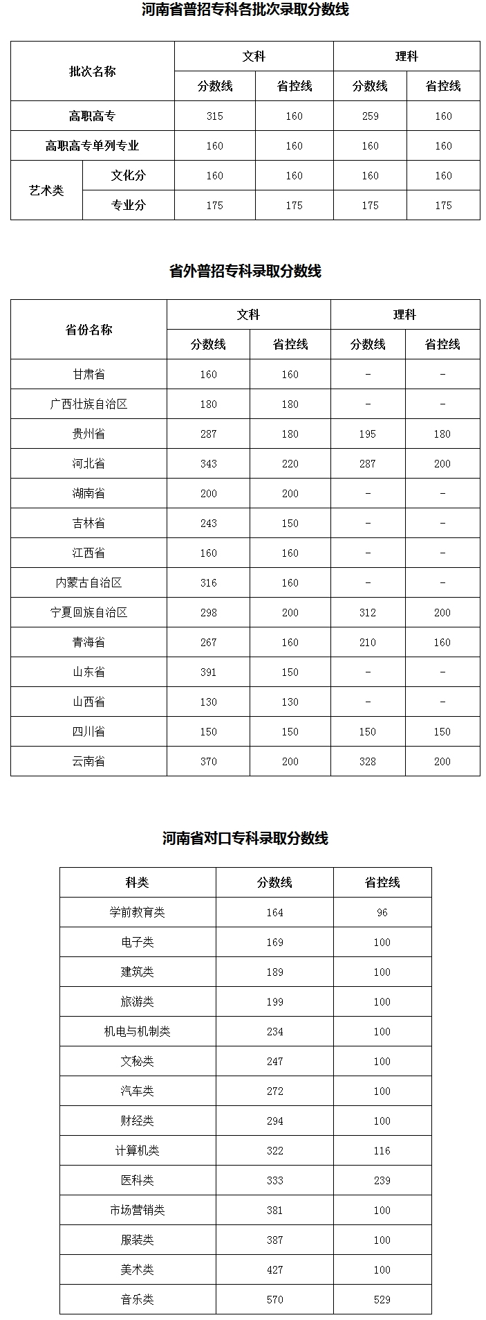 鶴壁職業技術學院招生信息網.jpg