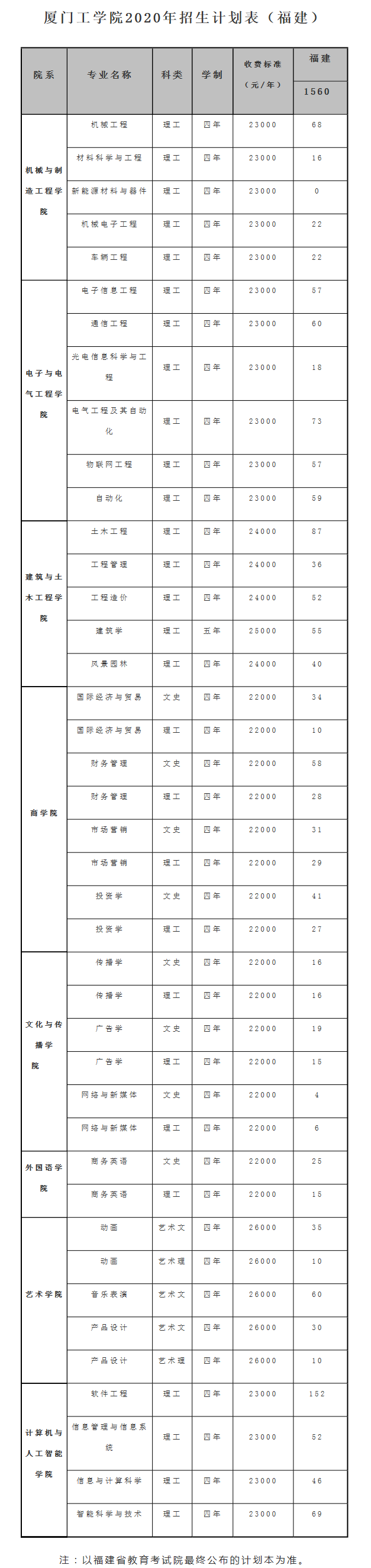 廈門工學院2020.png