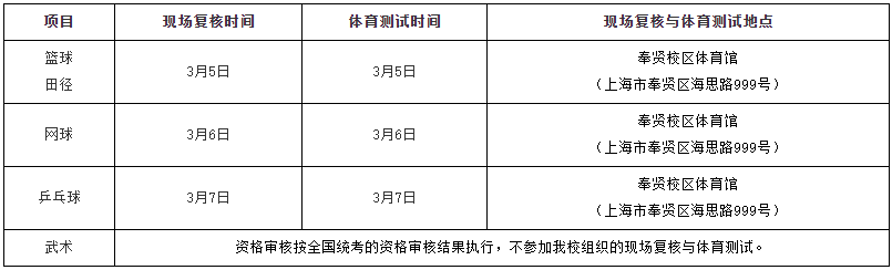 QQ截圖20210104150842.png