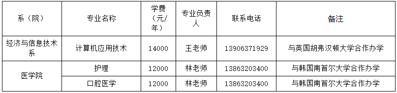 棗莊職業學院33333333333333.png