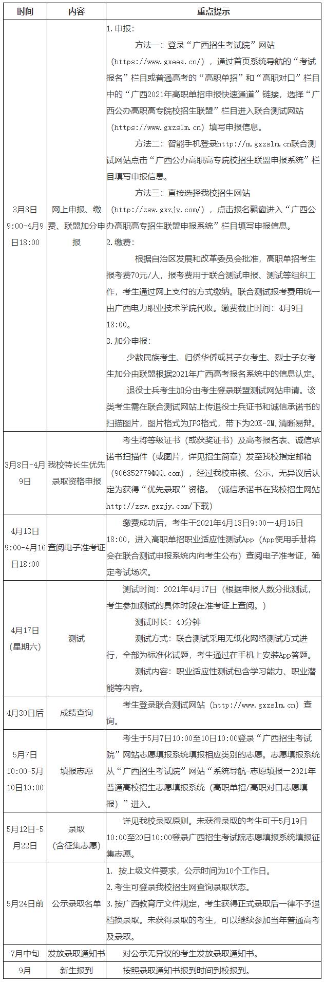 廣西職業技術學院2021年單獨考試招生簡章2.jpg