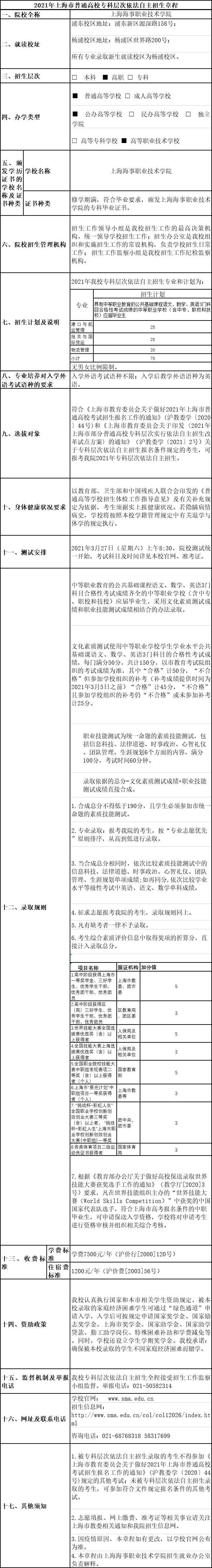 上海海事職業技術學院.png