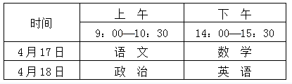 QQ截圖20210308133147.png