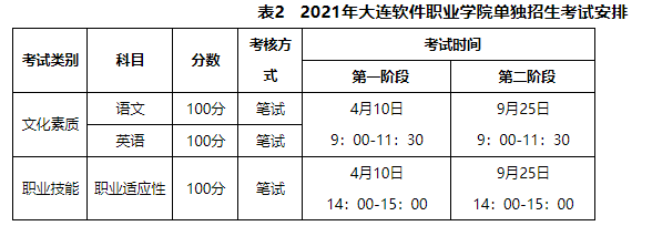 QQ截圖20210316163133.png