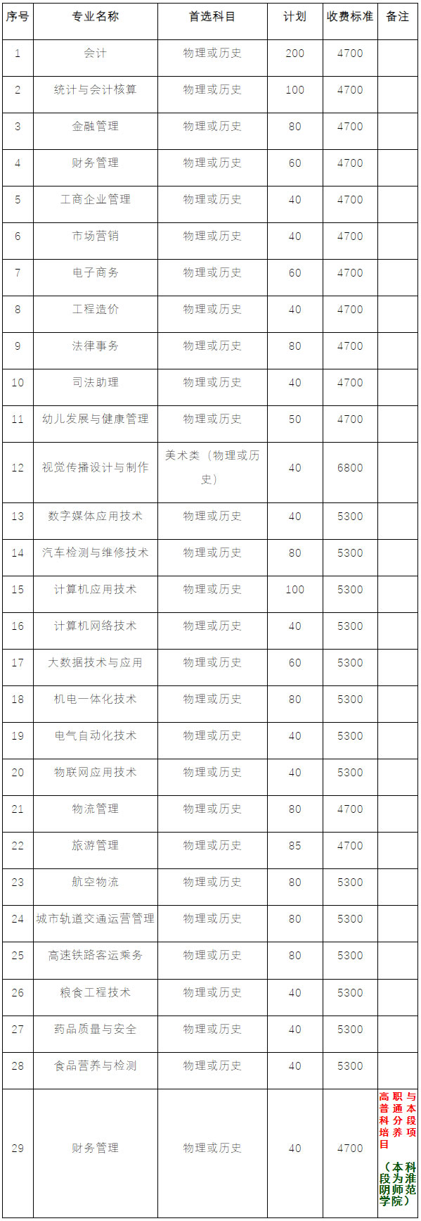 江蘇財經職業技術學院-1.jpg