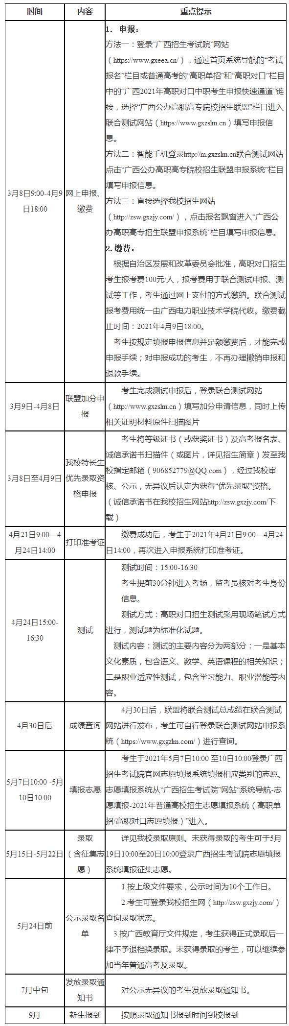 廣西職業技術學院2021年高職對口中職自主招生簡章2.jpg