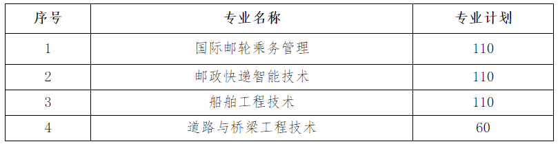 QQ截圖20210423162120.png