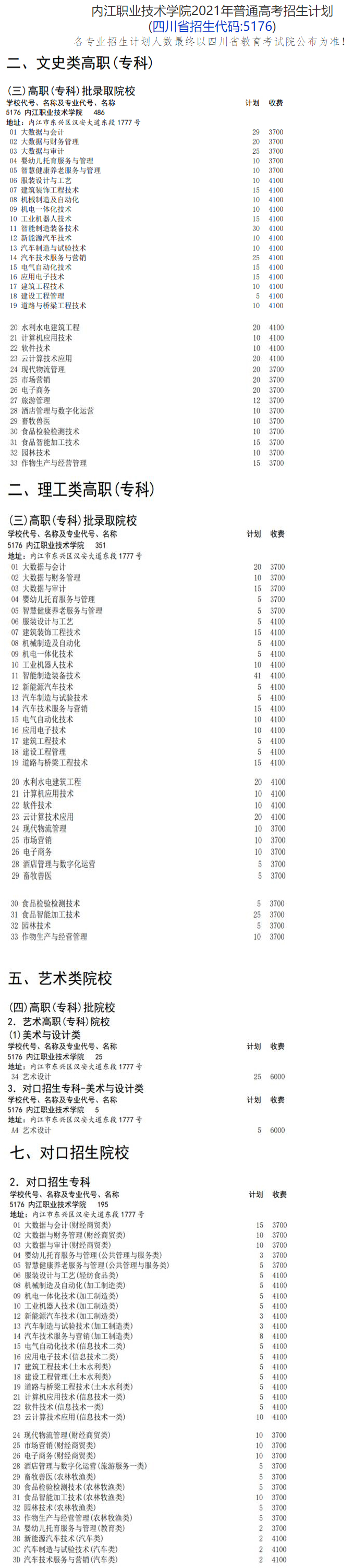 內江職業技術學院2021年普通高考招生計劃.jpg