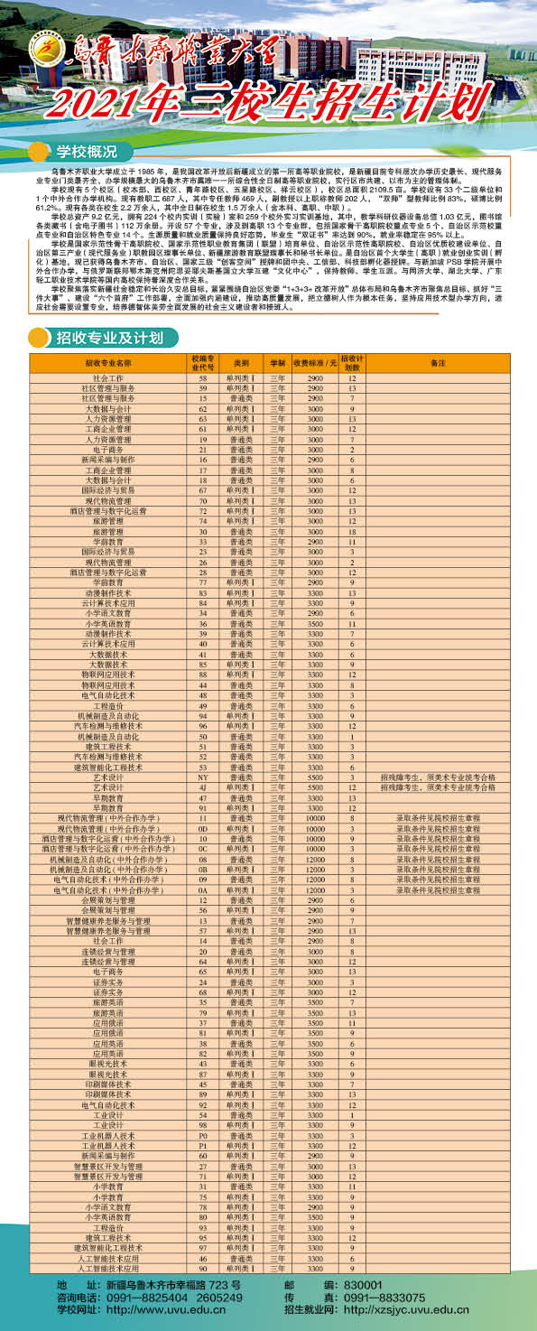 烏魯木齊職業大學2021年三校生招生計劃.jpg