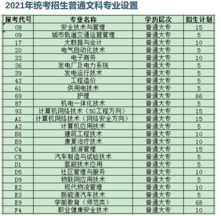 烏海職業技術學院2021年招生計劃.jpg