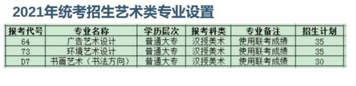 烏海職業技術學院2021年招生計劃1.jpg