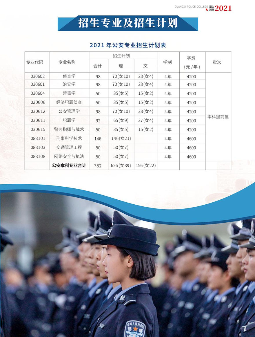 廣西警察學院2021年分專業招生計劃表.jpg