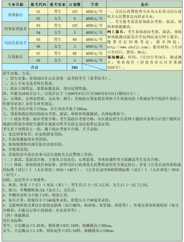 QQ截圖20210730140619.png