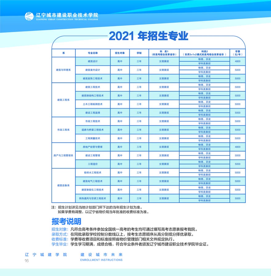 遼寧城市建設職業技術學院2021年統招招生專業.jpg