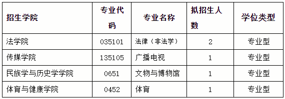 QQ截圖20210918135752.png