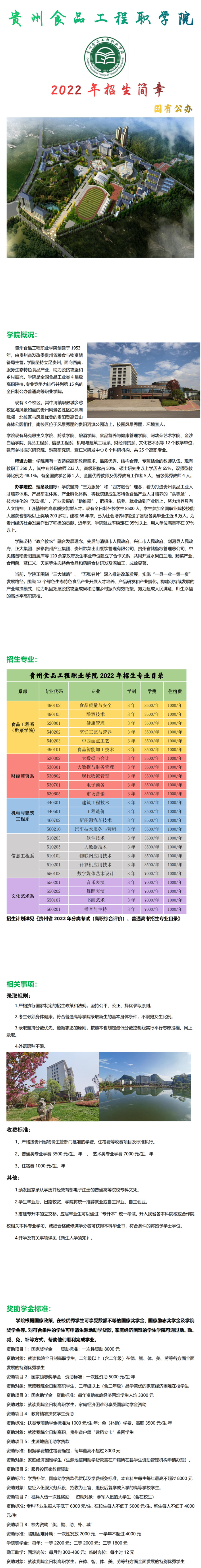 貴州食品工程職業學院2022年招生簡章-1.jpg