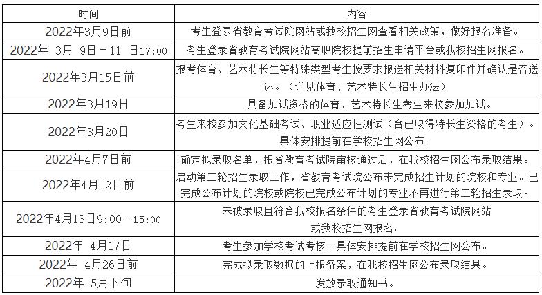 南京鐵道職業技術學院2022年提前招生章程1.jpg