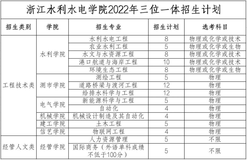 360截圖20220228112946483.jpg