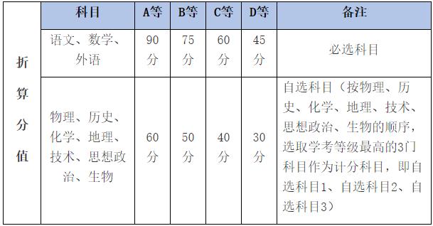 360截圖20220228143455696.jpg