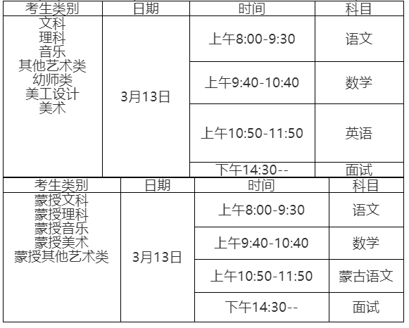 內蒙古民族幼兒師范高等?？茖W校2022年單獨招生工作方案.jpg