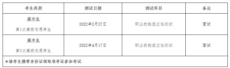 六盤水職業技術學院2022年分類考試招生章程.jpg