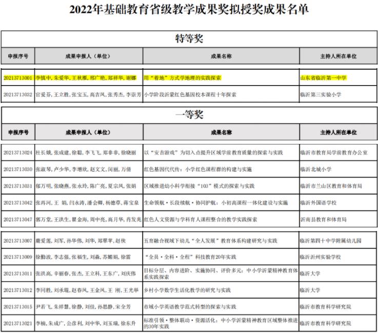 360截圖20220520172920937.jpg