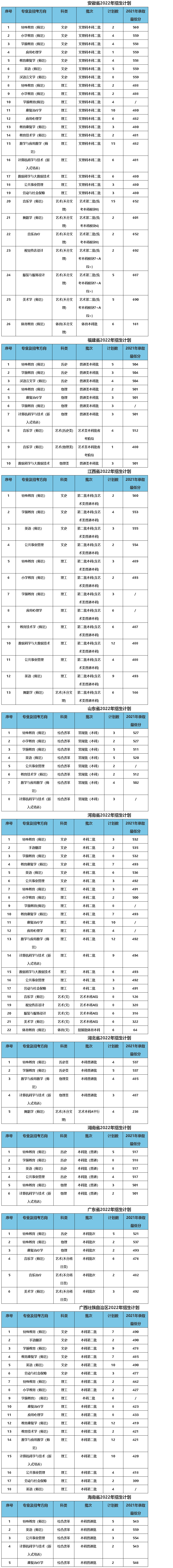 南京特殊教育師范學院-2.jpg