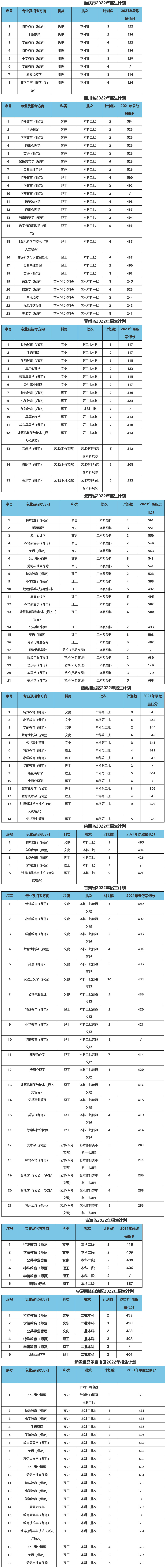 南京特殊教育師范學院-3.jpg