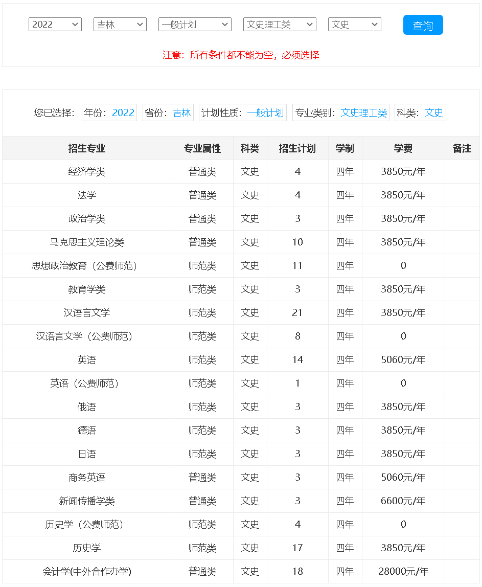 東北師范大學2022年招生計劃（吉林 一般計劃 文史理工類 文史）.jpg