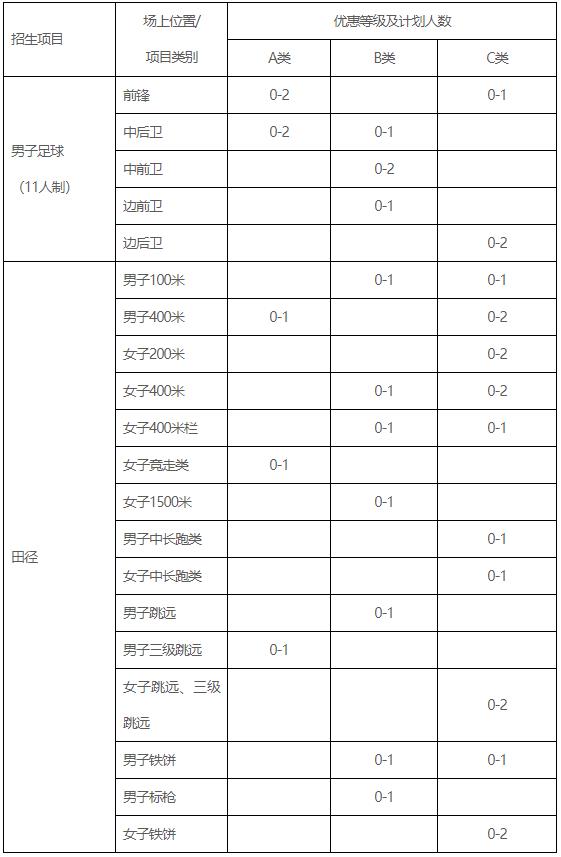 360截圖20221220103934658.jpg