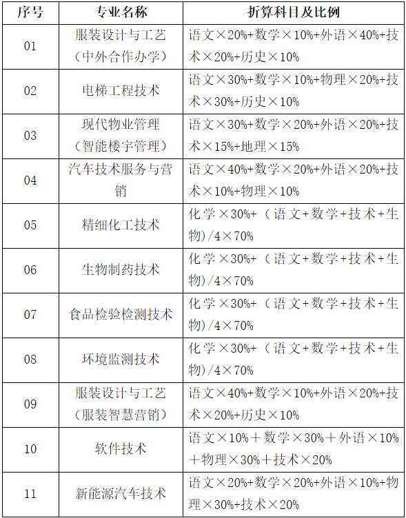 360截圖20230227141622865.jpg